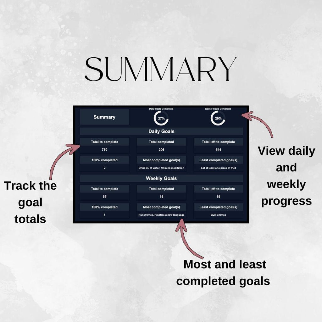 75 Day Tracker Dark Theme | Google Sheets Spreadsheet