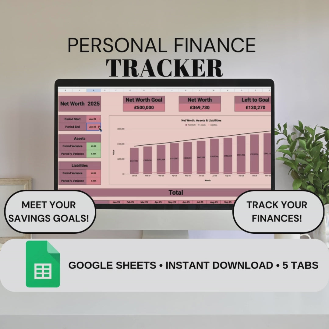 Personal Finance Tracker |  Google Sheets Spreadsheet