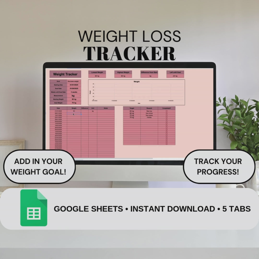 Weight Loss Tracker | Google Sheets Spreadsheet
